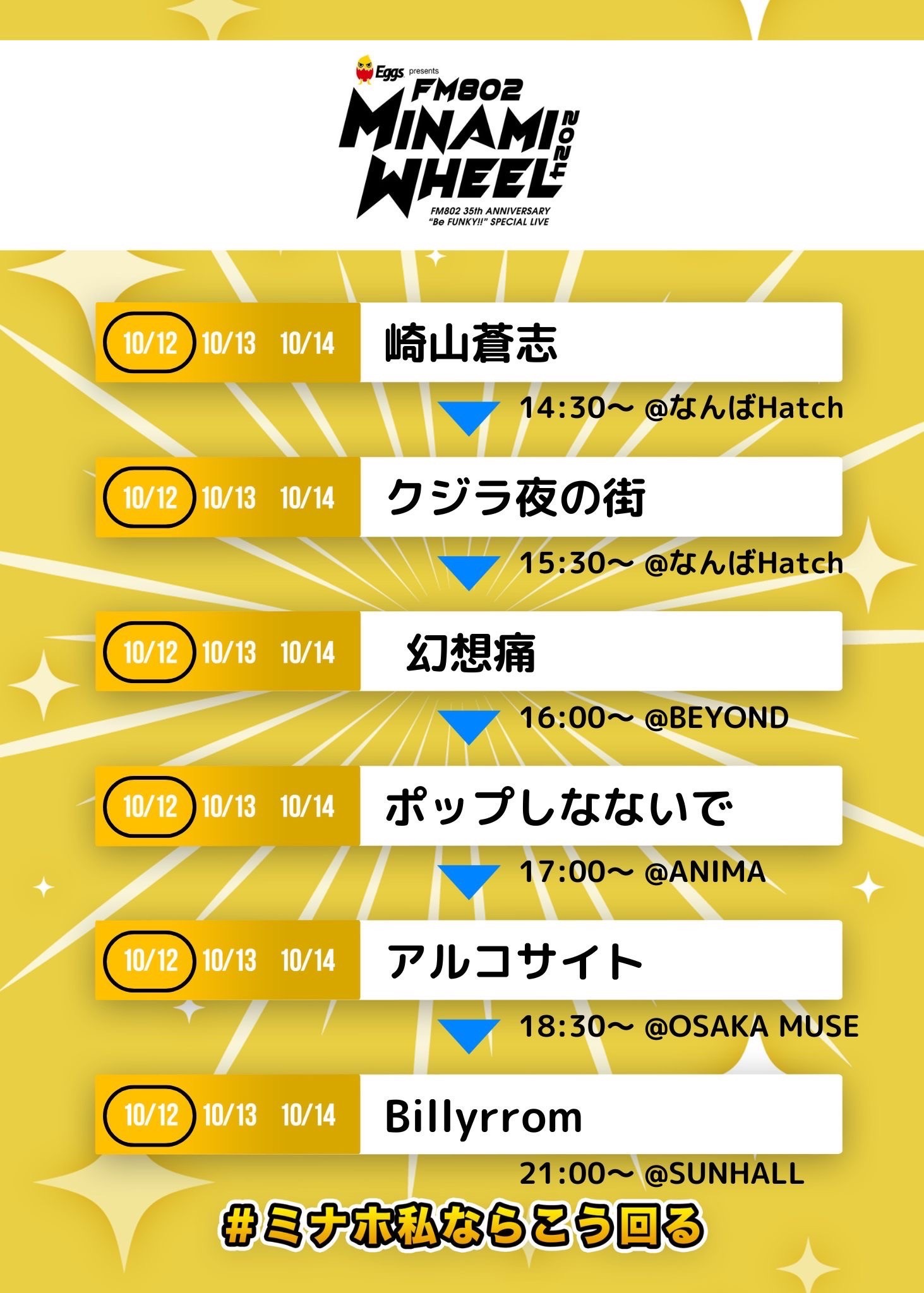 ミナホ2024】「#ミナホ私ならこう回る」ワナビーズが考えてみた 